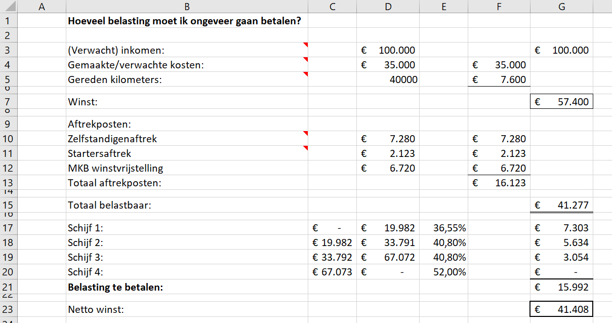 aangifte inkomstenbelasting