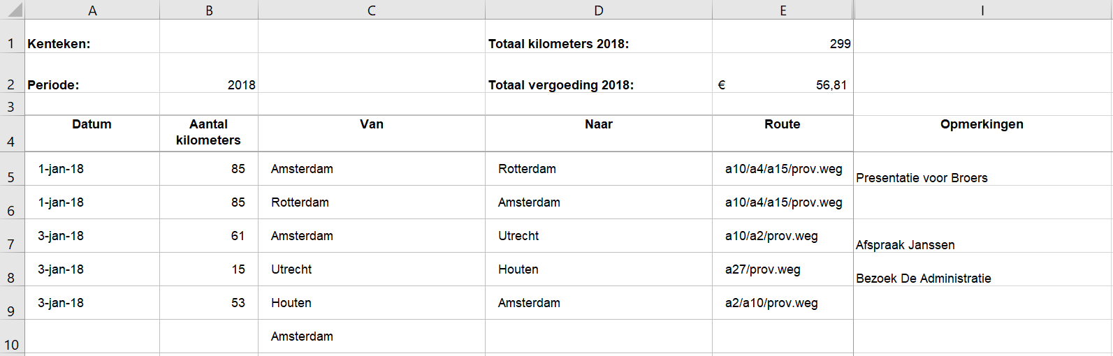 kilometeradministratie